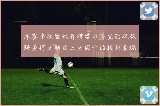 本赛季联盟仅有穆雷与马克西双双跻身得分助攻三分前十的精彩表现